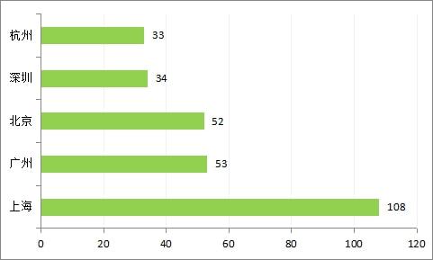 国际贸易发展对中国GDP_美媒 数 说中国70年经济崛起 世界对中国依存度上升