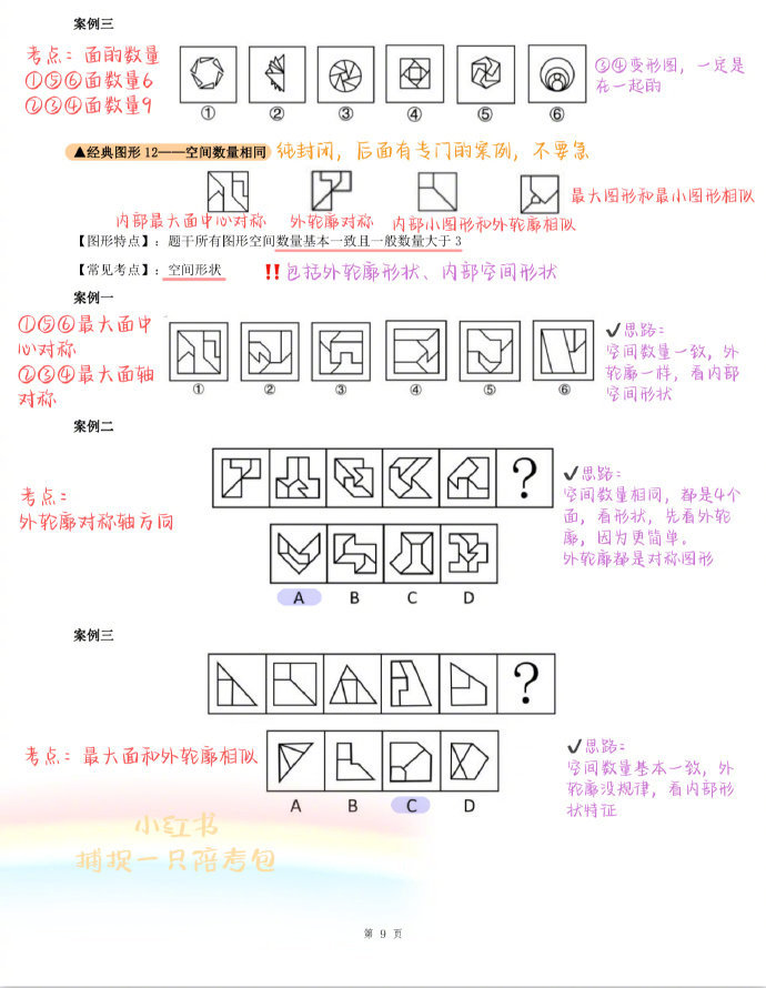 龙飞就是图形推理的神!技巧太好用了|推理|图形|技巧_新浪新闻