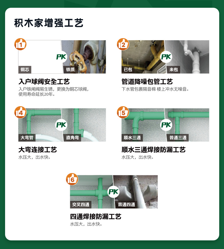 花20w装修不如公厕!工艺对装修的影响到底有多大休闲区蓝鸢梦想 - Www.slyday.coM 花20w装修不如公厕!工艺对装修的影响到底有多大休闲区蓝鸢梦想 - Www.slyday.coM