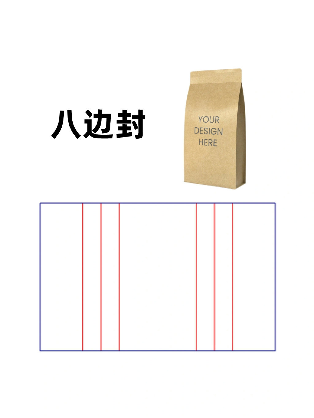 9种常用盒型 | 包装结构展开图