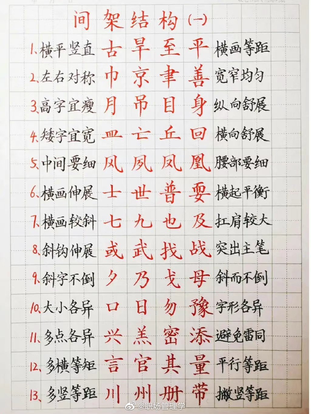 汉字的八大规律和基本笔画解析__财经头条