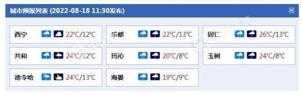 青海大通山洪已致16人遇难 今天午后至夜间西宁等地仍有明显降雨休闲区蓝鸢梦想 - Www.slyday.coM