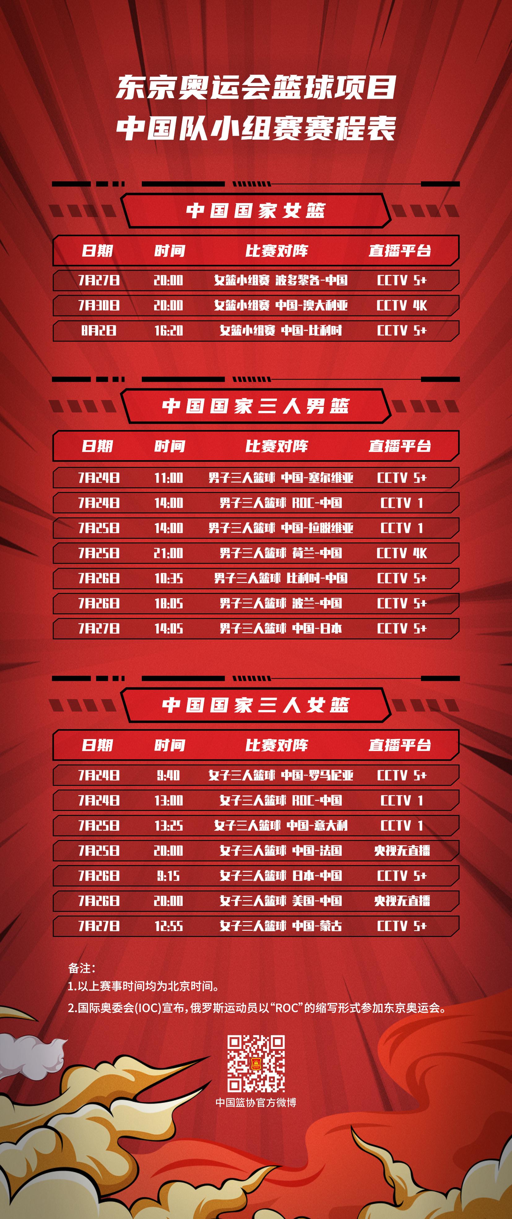 奥运会我们国家篮球项目比赛时间表
