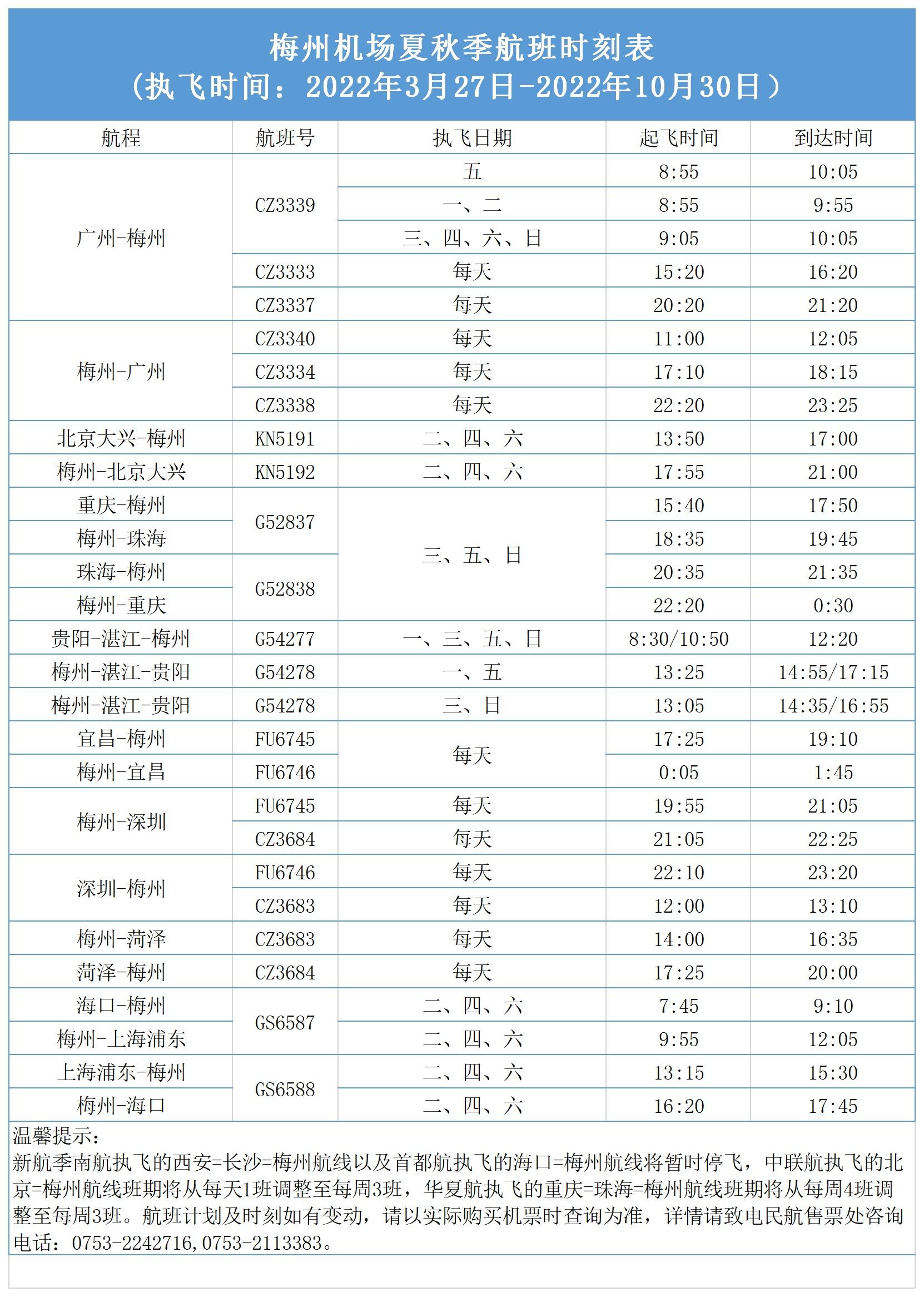 梅州机场2022年夏秋季航班时刻表出炉