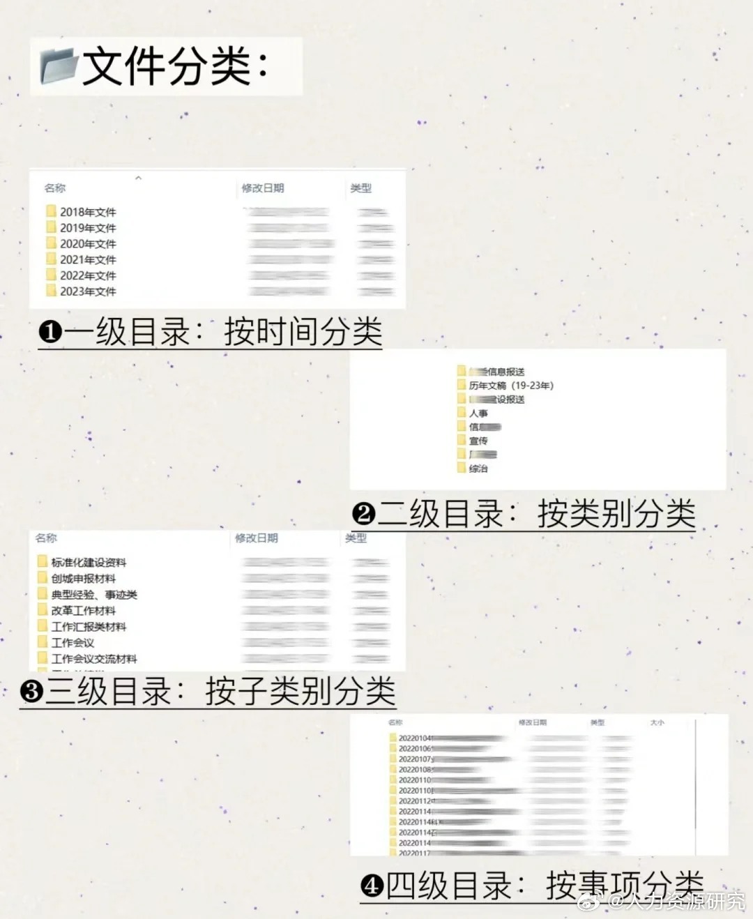 文件整理小贴士|小贴士|文件_新浪新闻