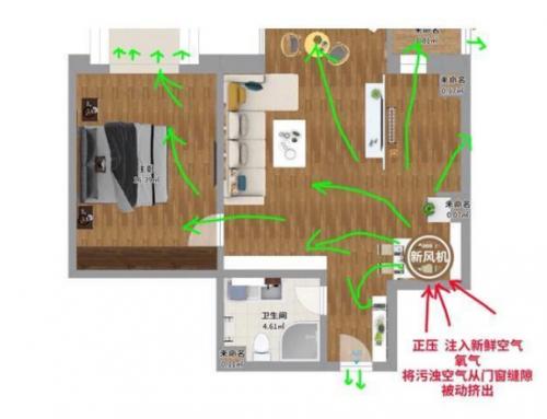 抗“疫”期间，开启新风系统呼吸新鲜空气