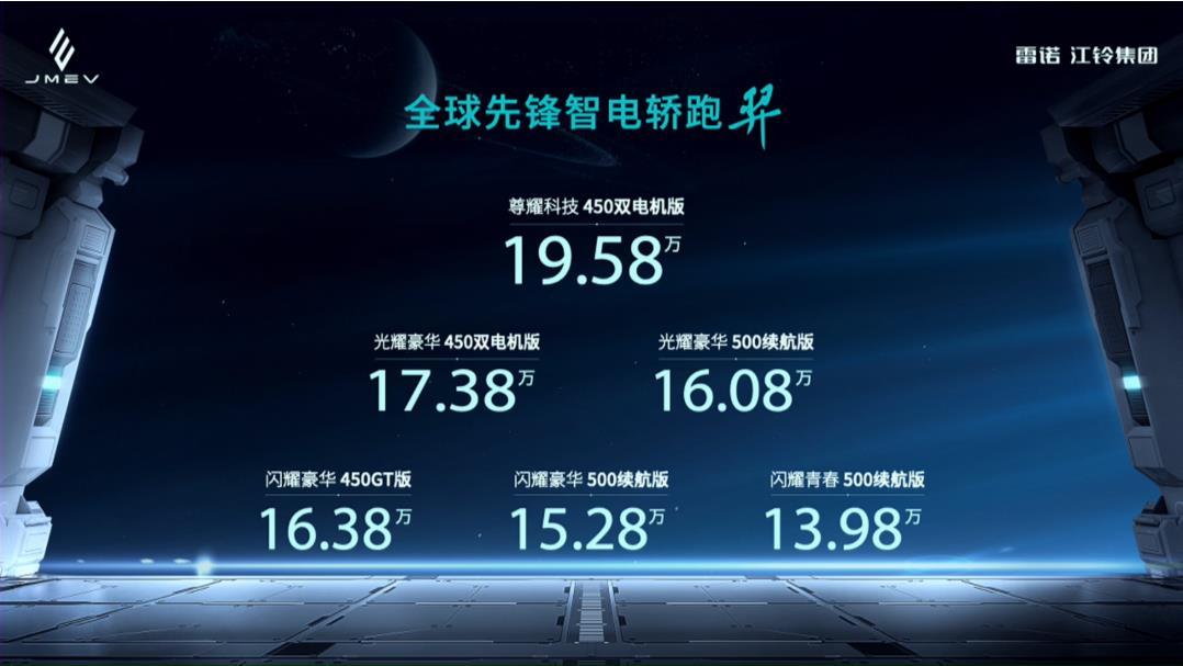 13.98万起售!雷诺江铃首款车型羿上市拥有和AION V Plus相同轴距 13.98万起售!雷诺江铃首款车型羿上市拥有和AION V Plus相同轴距