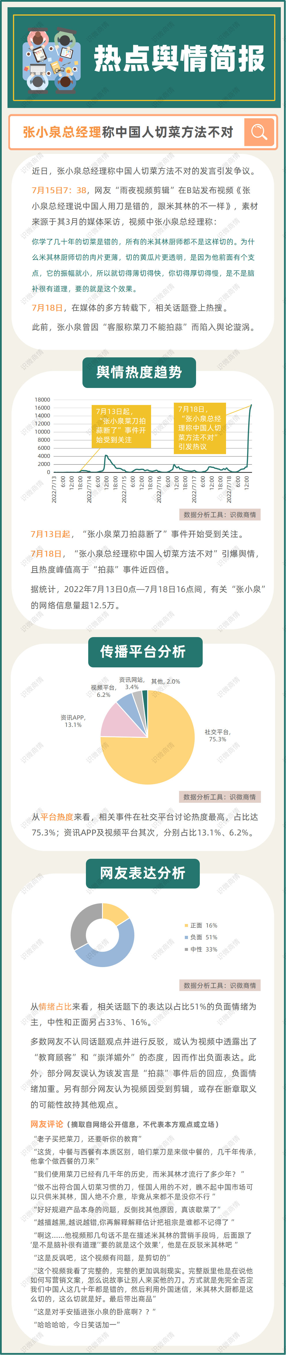 张小泉总经理称中国人切菜方法不对?400年老字号再陷舆论漩涡休闲区蓝鸢梦想 - Www.slyday.coM 张小泉总经理称中国人切菜方法不对?400年老字号再陷舆论漩涡休闲区蓝鸢梦想 - Www.slyday.coM