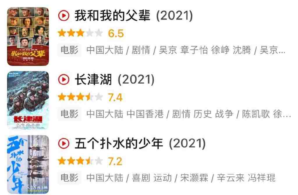 3天票房破3亿，12万人打出5颗星，《万里归途》这4位配角值得一夸休闲区蓝鸢梦想 - Www.slyday.coM