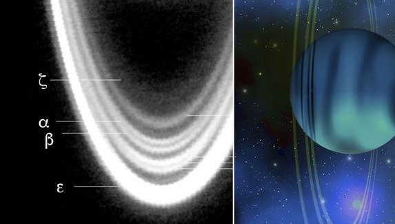 令人惊叹与众不同天王星的光环有啥独特