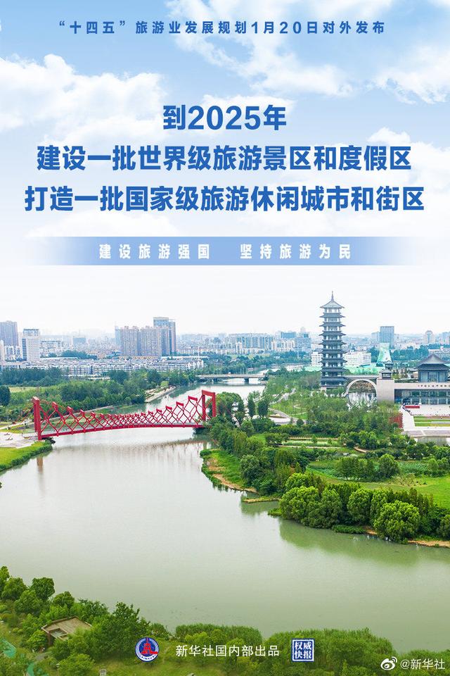 67十四五旅游业发展规划出台