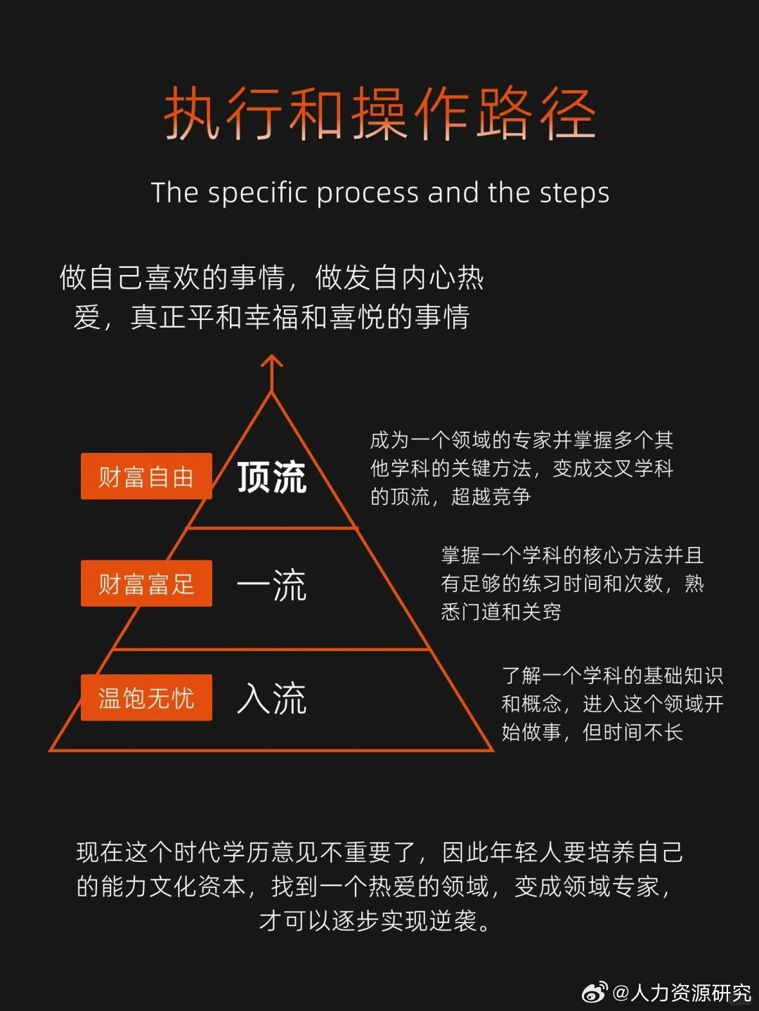 多元思维模型:如何通过跨学科思维稳定取得