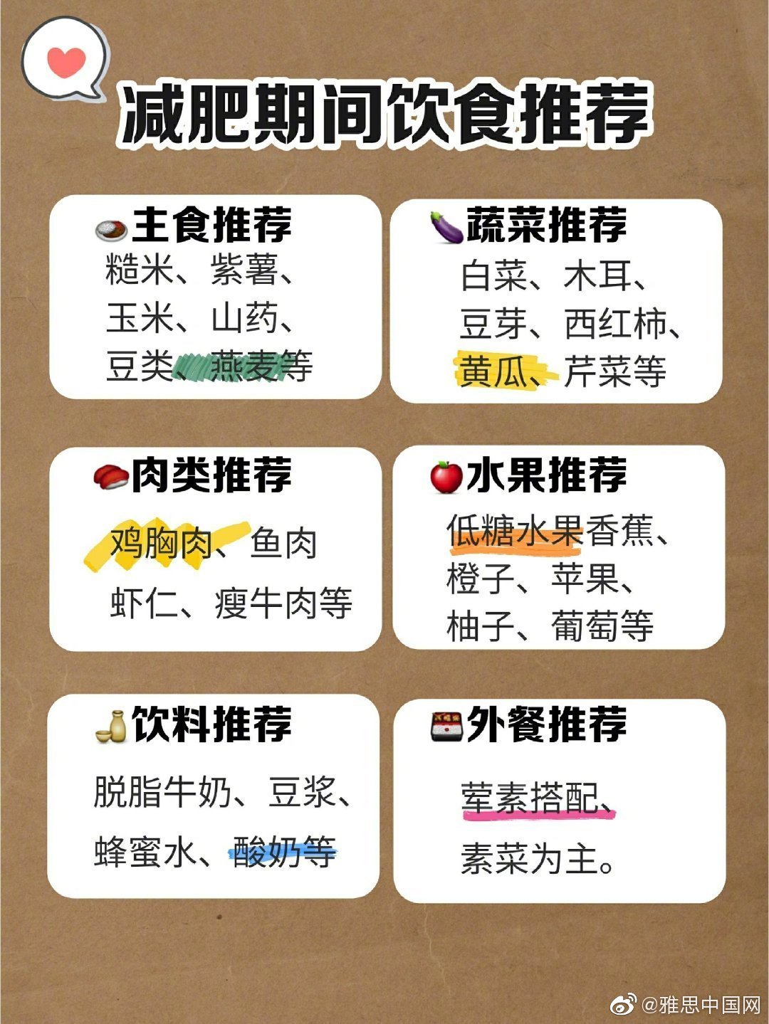 干货!网上很火的一组图,科学减 重30斤……__财经头条