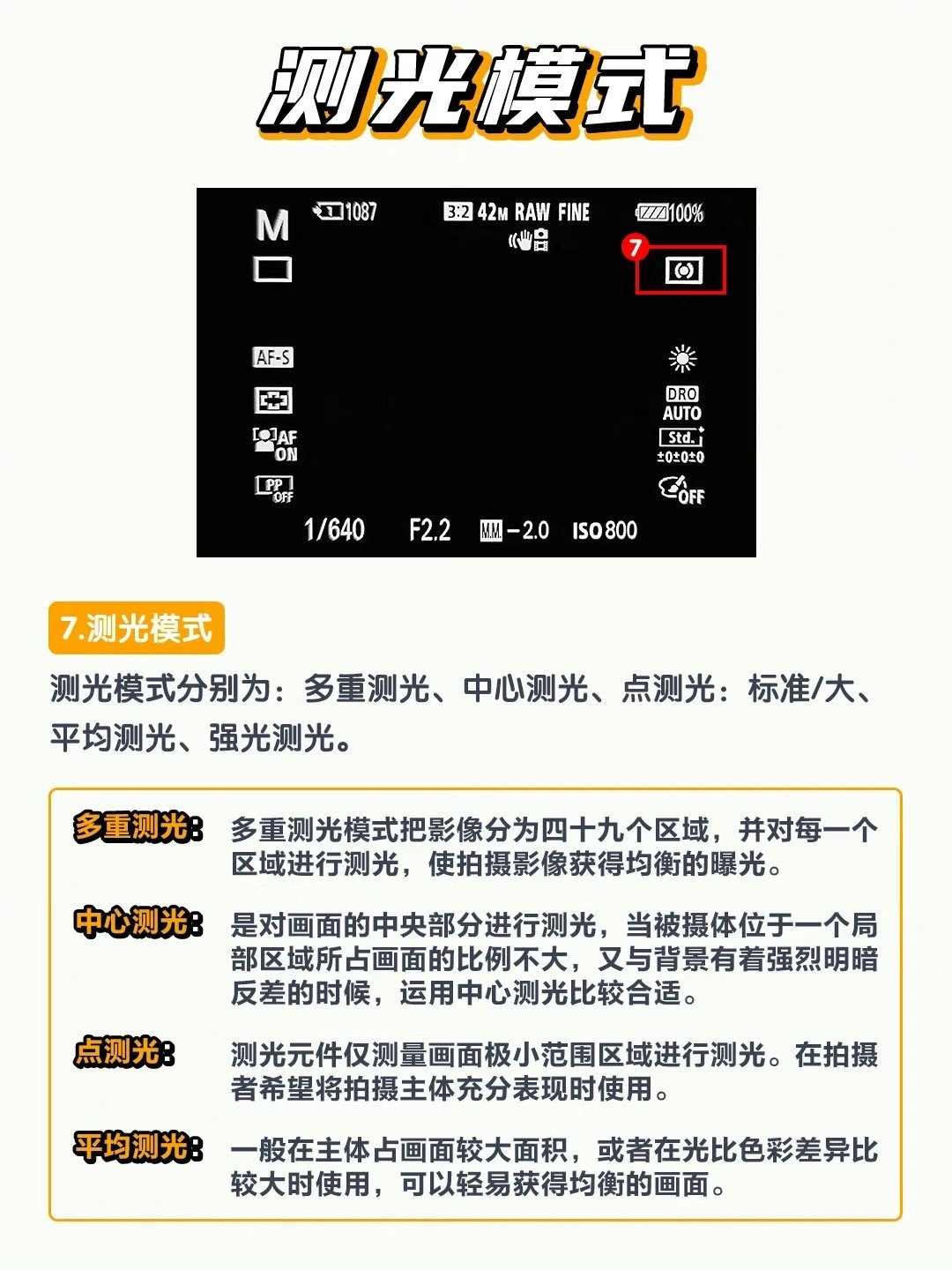 三分钟学会索尼微单相机界面 cr:叮当_ricochan|三分钟|相机|说明书