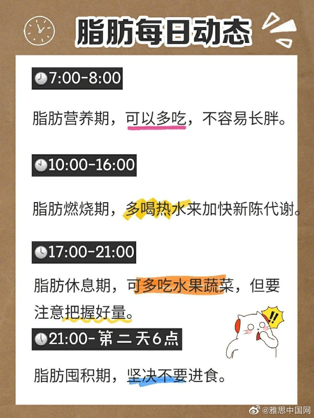 干货!网上很火的一组图,科学减 重30斤……__财经头条