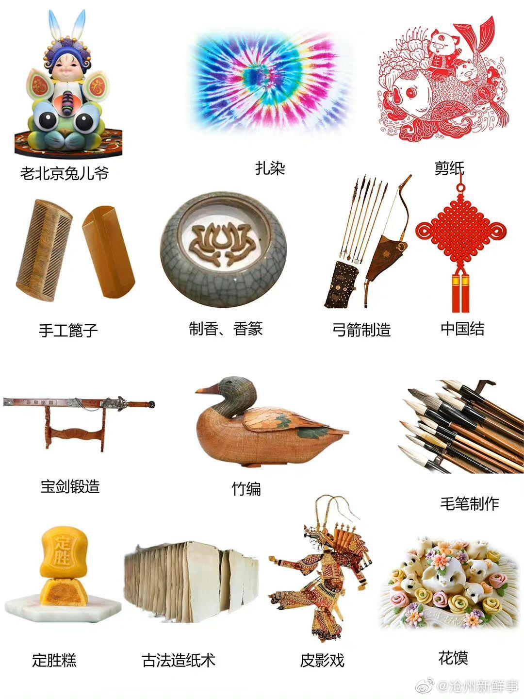 盘点96种非遗传统技艺