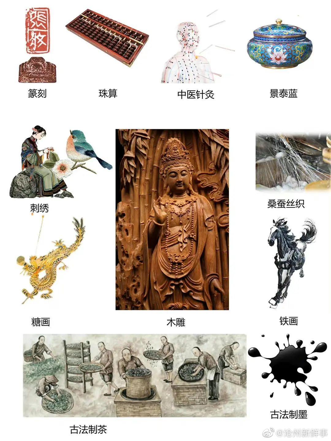 盘点96种非遗传统技艺