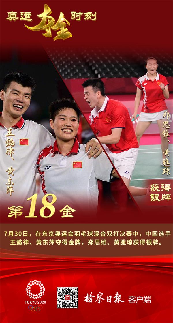 夺金时刻中国军团东京奥运38金全记录