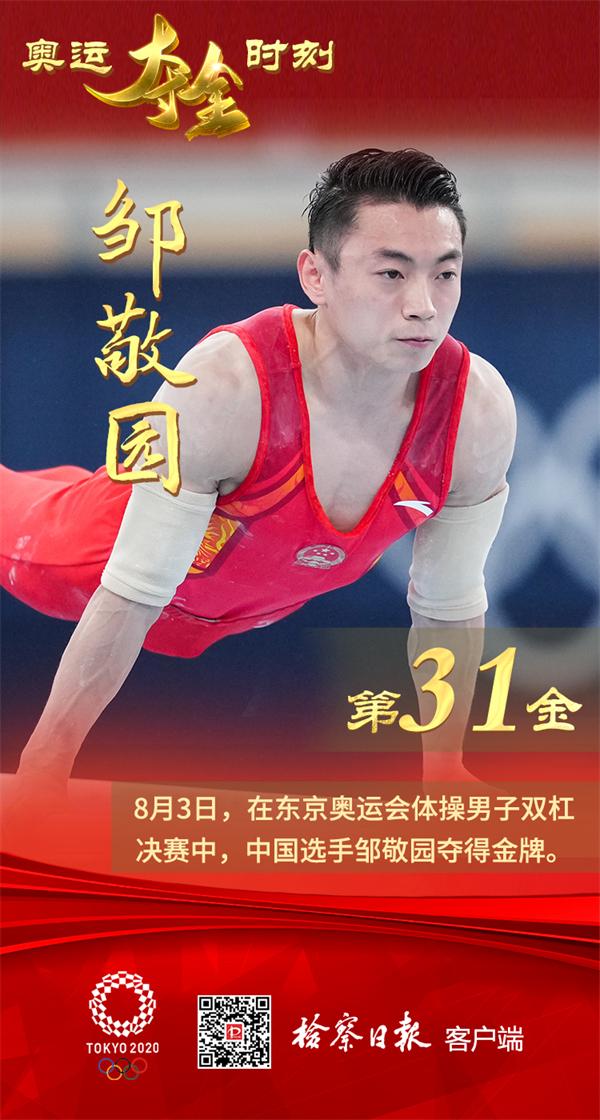 夺金时刻中国军团东京奥运38金全记录