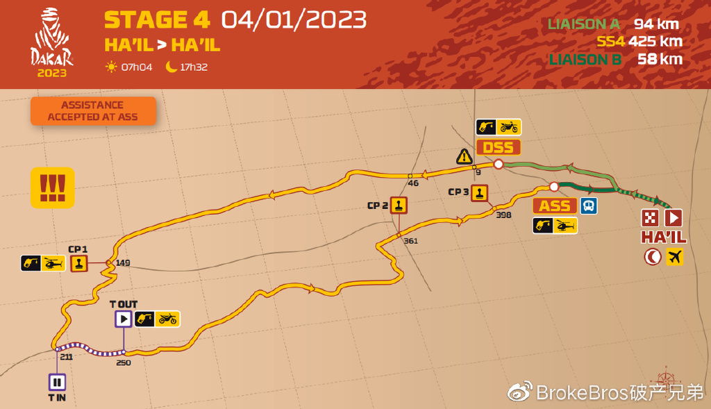 达喀尔科普比赛半途没油怎么办