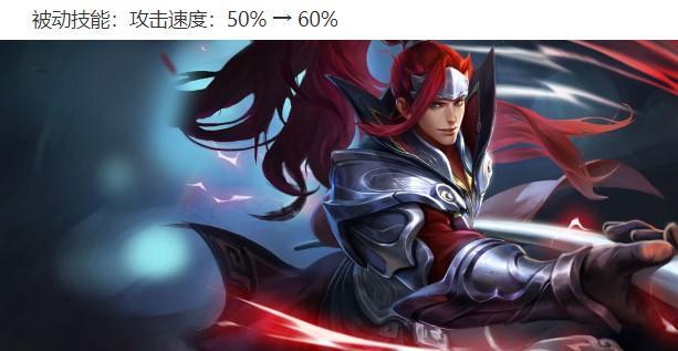 王者荣耀324更新体验服8位英雄调整韩信加强马超削弱