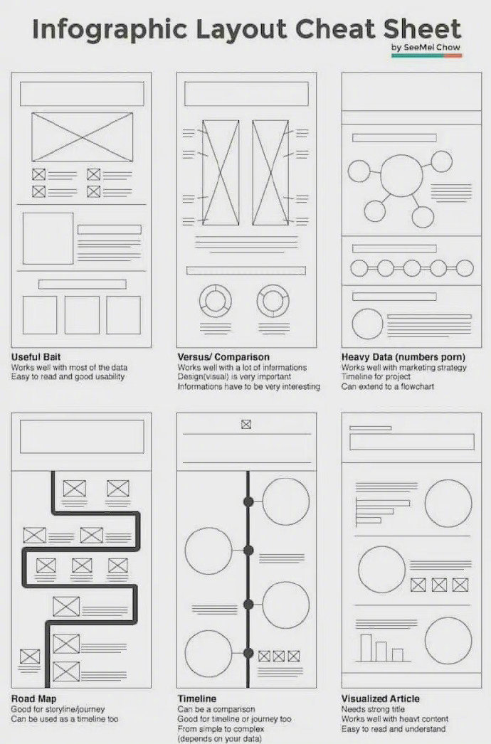 一些不同形式图文排版布局参考,实用麻竹!_高清图集_新浪网