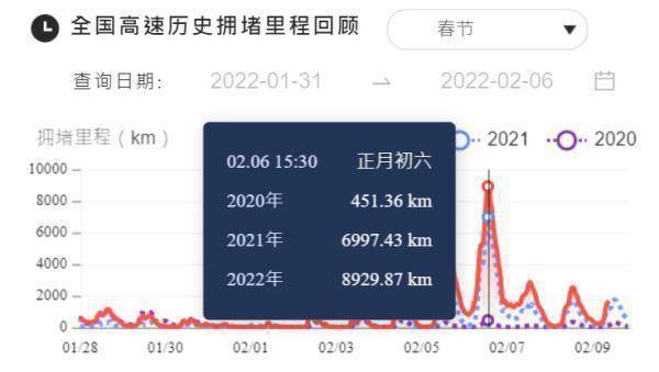 春运人口_春运大数据出炉:人口迁徙规模接近去年两倍,四川广东人最爱回家!