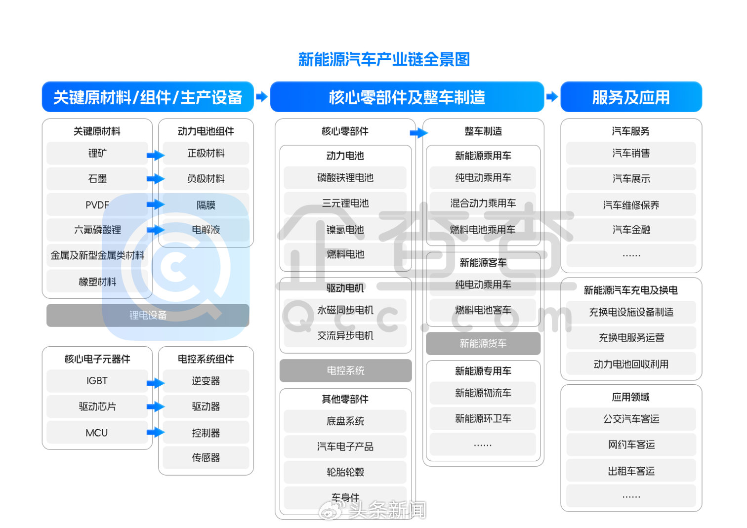 揭秘小米汽车背后的神秘力量