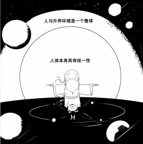 道家思想和谐观如何影响中国民居的风水布局?...