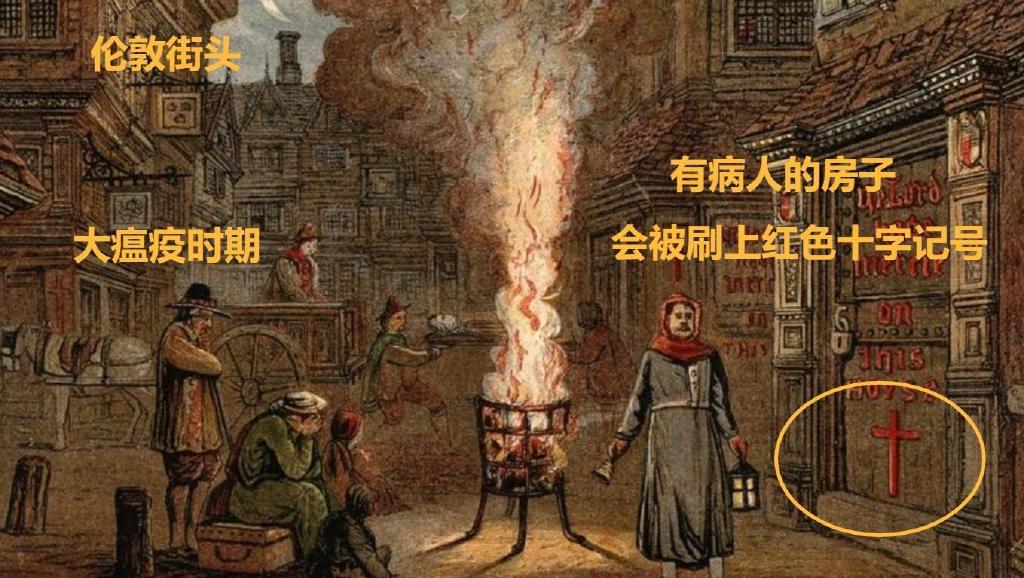 在没有疫苗的古代,瘟疫,到底是怎么消失的呢?|医疗|疫情|鼠疫_新浪新闻