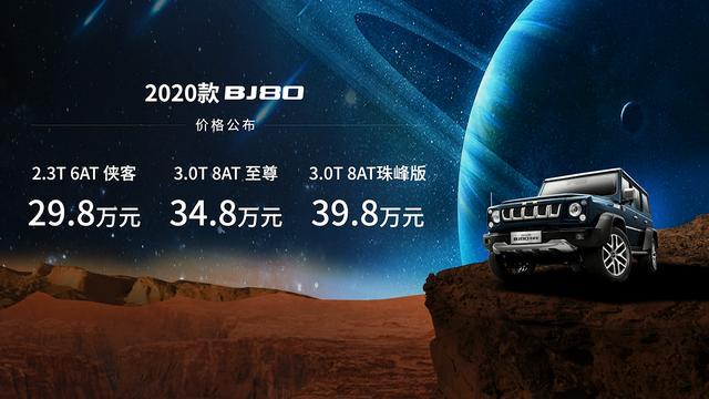 北京越野BJ80与火星车一同亮相，这款国产硬派越野车能吸引你吗？