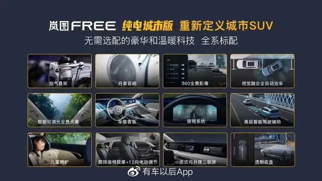 30万级纯电SUV怎么选？