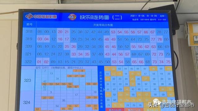 沾沾喜气！一等奖+特等奖，长春彩民喜中740万元休闲区蓝鸢梦想 - Www.slyday.coM