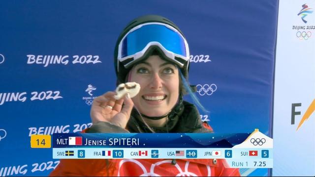 爱吃豆包的马耳他运动员：装备老旧、为省钱两个冬天住在货车休闲区蓝鸢梦想 - Www.slyday.coM