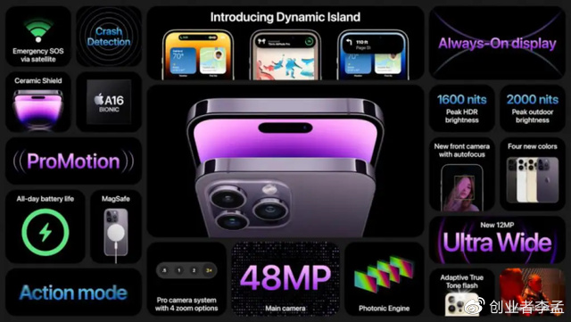 如何看待罗永浩给iPhone14 Pro灵动岛设计好评，你会买单吗？休闲区蓝鸢梦想 - Www.slyday.coM