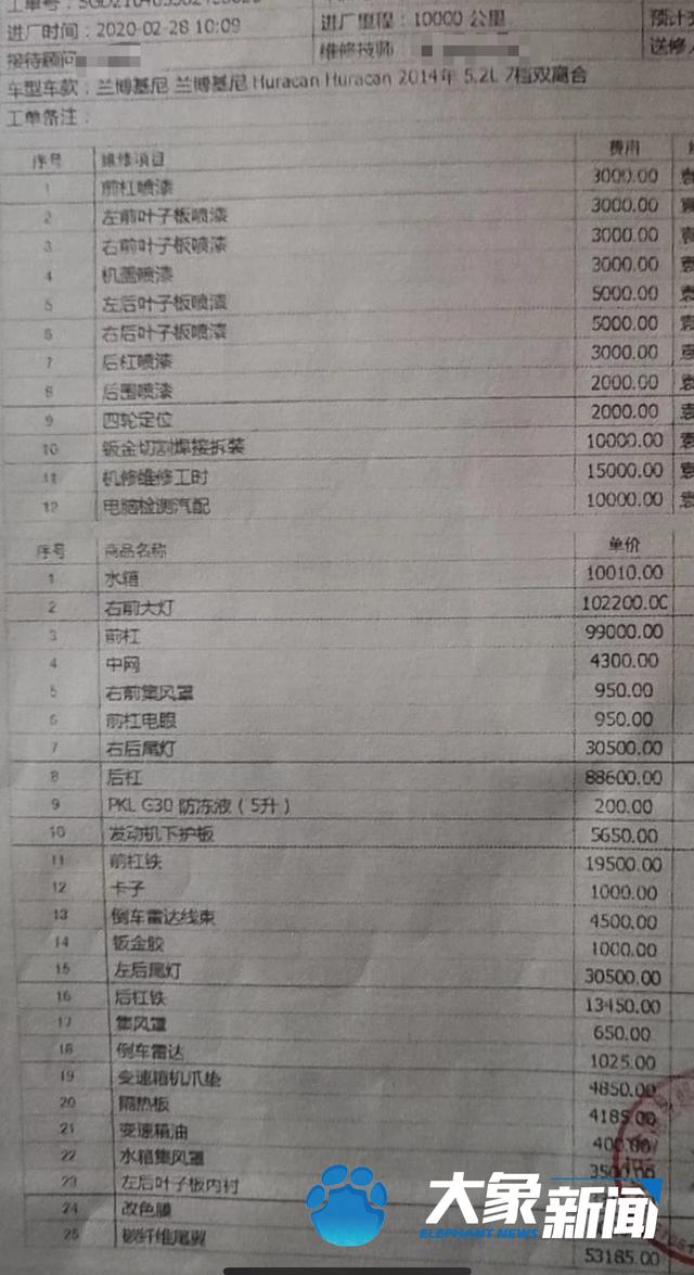 面包车撞上兰博基尼跑车被起诉，车主看到赔偿金额时懵了休闲区蓝鸢梦想 - Www.slyday.coM