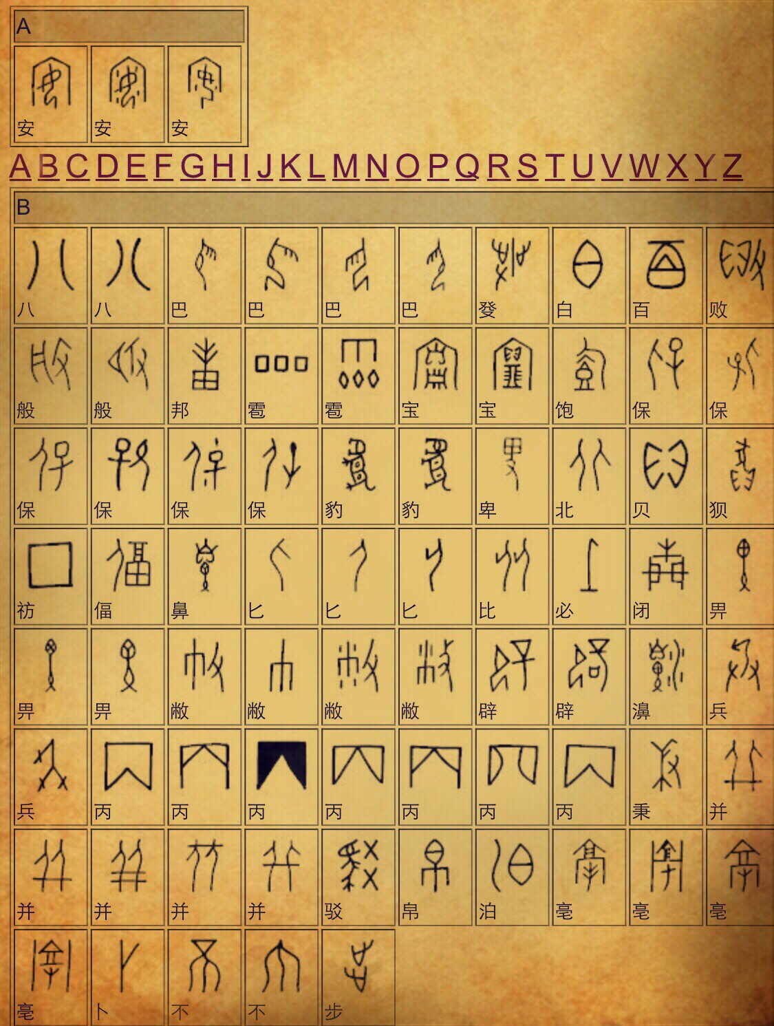 甲骨文—《汉字对应表》留存学习(2.1)
