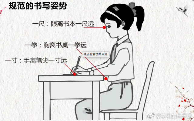 小学生字写得很差需要报班吗?