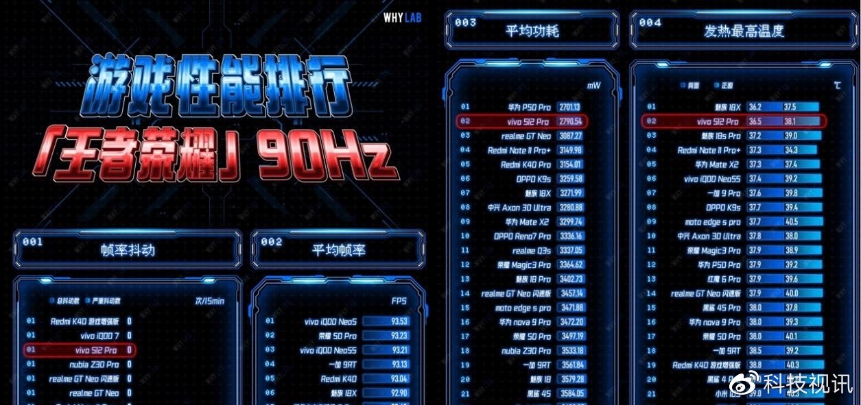 手機收購