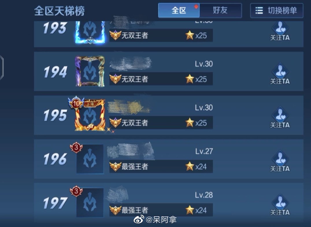 体验服天梯榜的称号又多了点花样……__财经头条