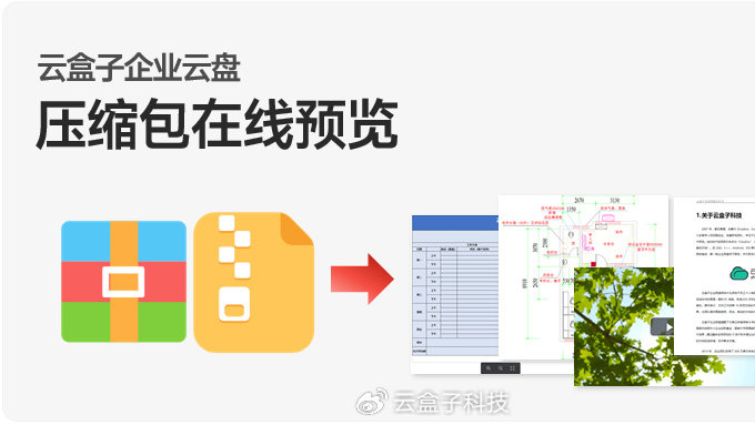 压缩包无需解压，在线浏览文件内容 | 云盒子企业云盘功能更新|压缩包|盒子|文件_新浪新闻