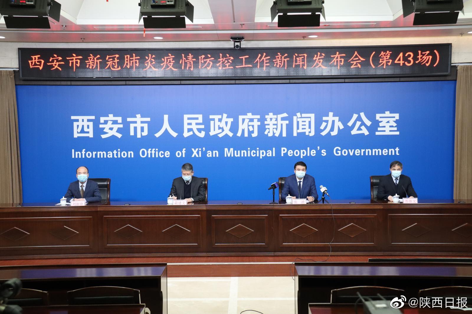 西安新增174例确诊病例均为轻型 36例在核酸筛查中发现休闲区蓝鸢梦想 - Www.slyday.coM