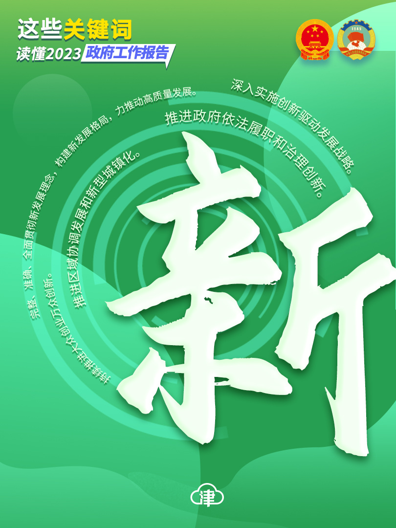 _可持续发展的主题