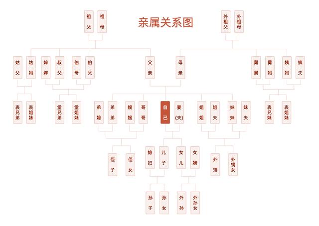 女神女王还是劳动妇女更贴切丨节日快乐