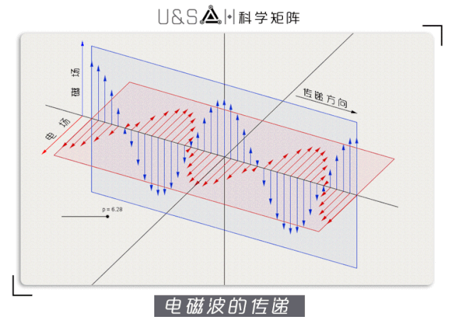 我们都在说“速度是相对的”,但为什么光速是绝对的?