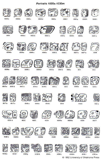 分享玛雅人的文字 分享玛雅人的文字