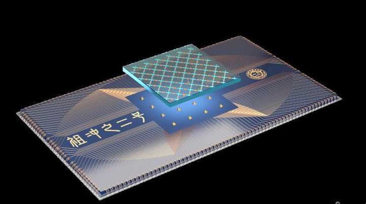 升级了!九章二号和祖冲之二号齐问世,我国“量子霸权”再次增强休闲区蓝鸢梦想 - Www.slyday.coM 升级了!九章二号和祖冲之二号齐问世,我国“量子霸权”再次增强休闲区蓝鸢梦想 - Www.slyday.coM