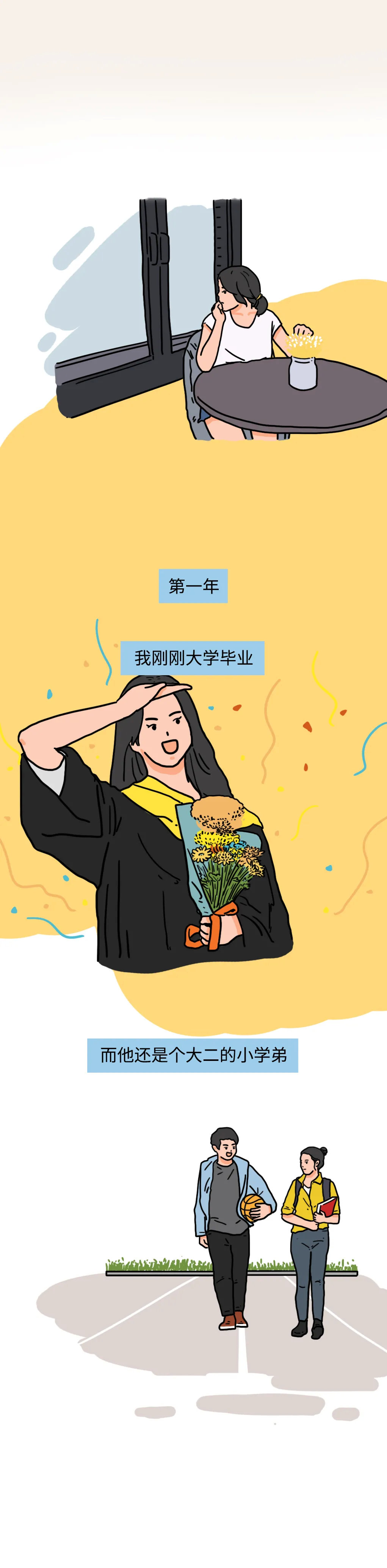 和家境不好的男生结婚，会幸福吗？休闲区蓝鸢梦想 - Www.slyday.coM