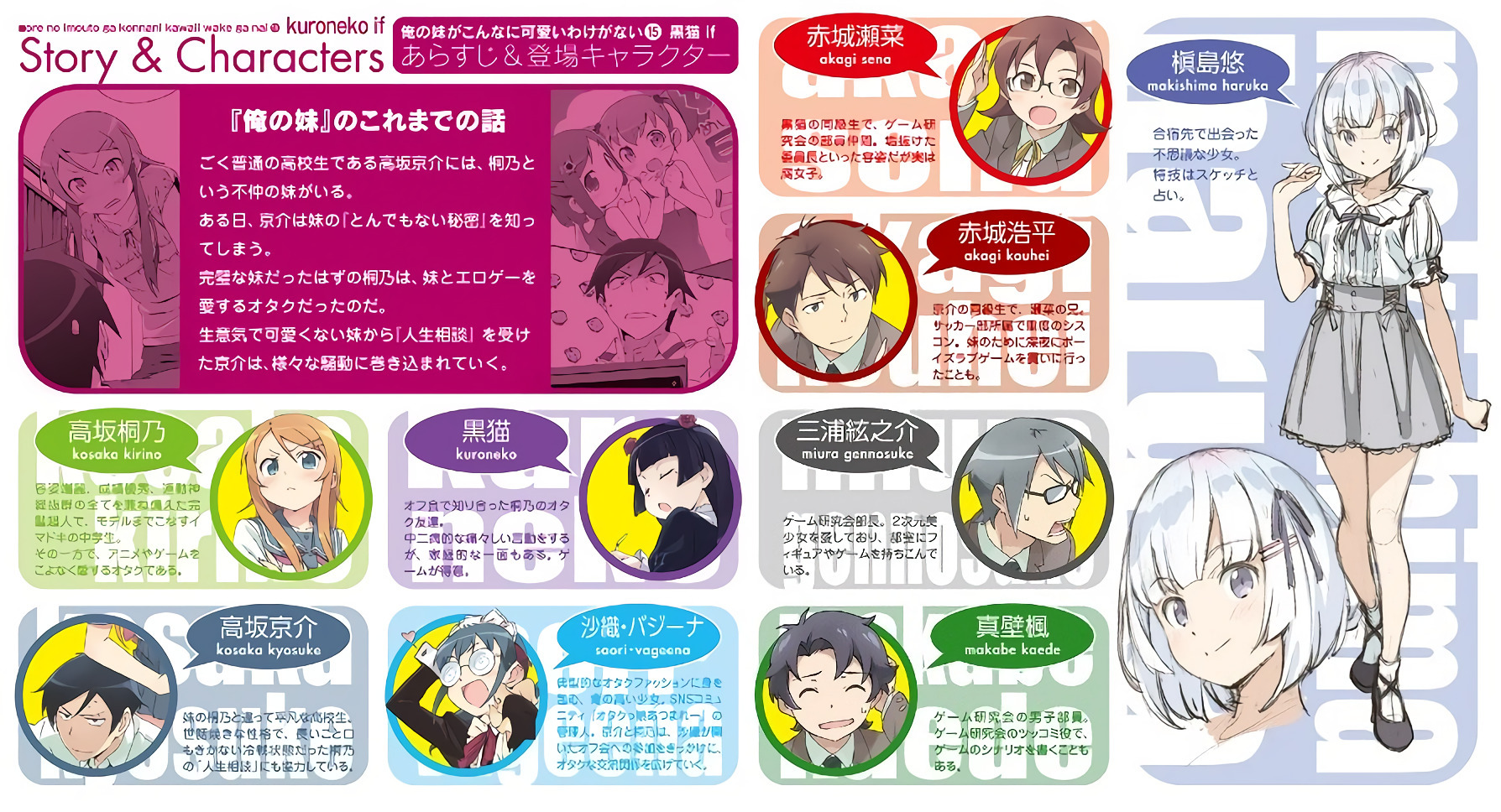 我的妹妹不可能这么可爱黑猫if