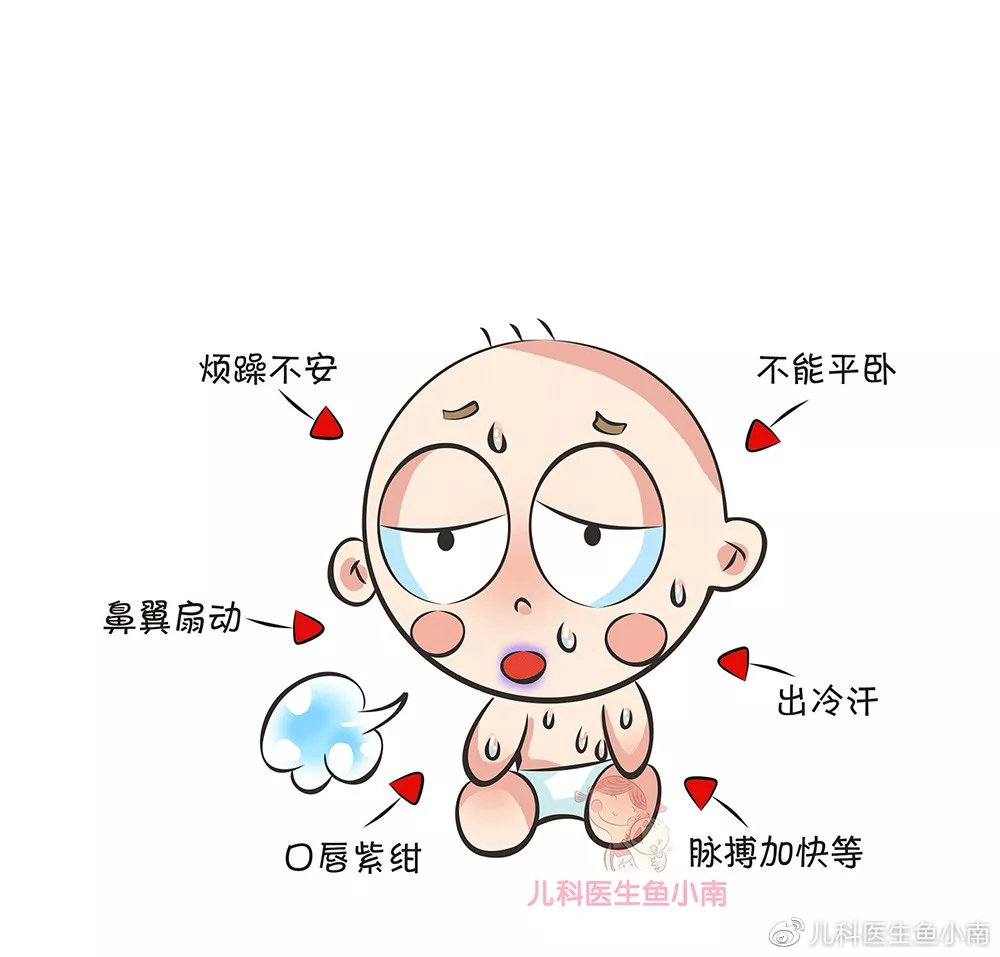 急性喉炎凶猛,不重视会危及宝宝生命!觉得宝宝咳嗽不对劲的爸妈看过